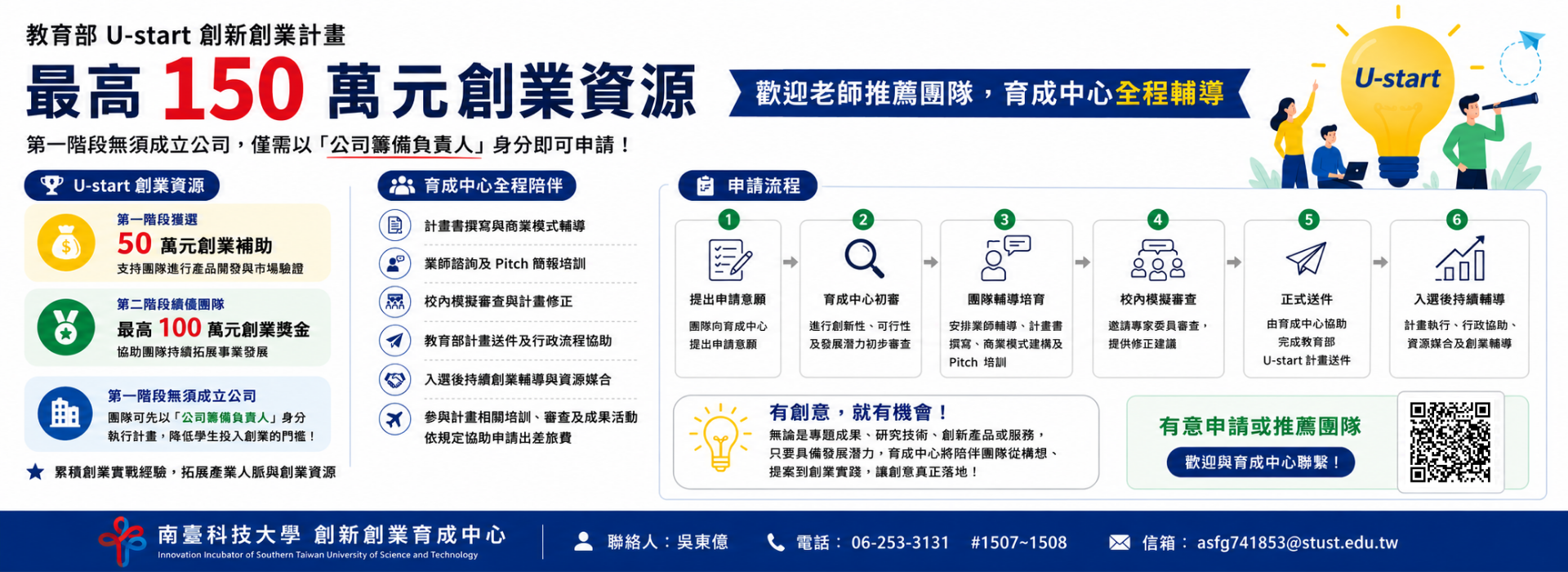 116 U-START